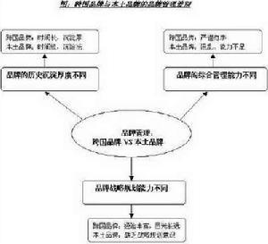 危机预警机制在社会舆情监测中的创新应用 (危机预警机制,资源储备与调动机制,危机化解机制是一种)