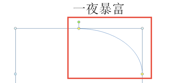 ppt中弧形箭头的绘制等技巧_360新知