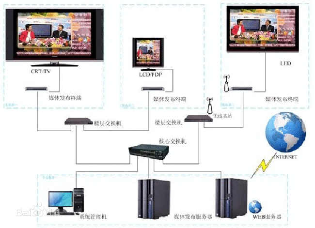 bbs图册_360百科