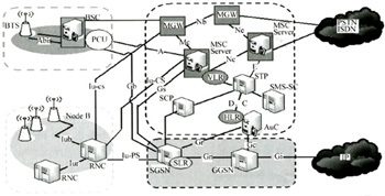 NODE B图册_360百科