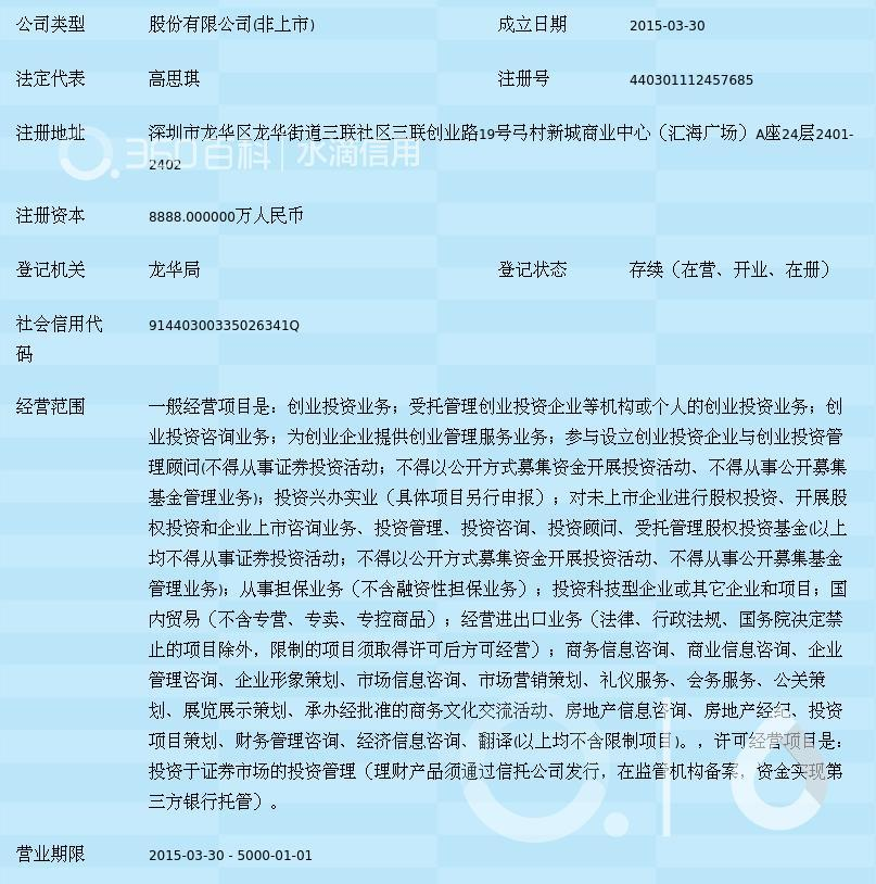 深圳投资管理