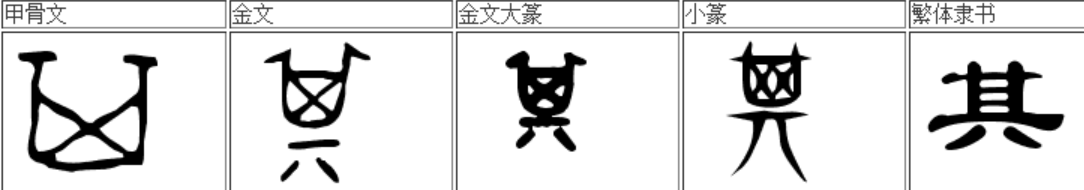 其图册_360百科