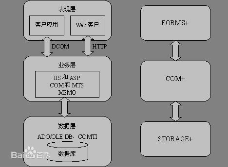 com+图册_360百科