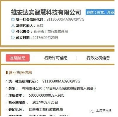 雄安新区代办注册公司价格全解：一站式服务让你省心省力