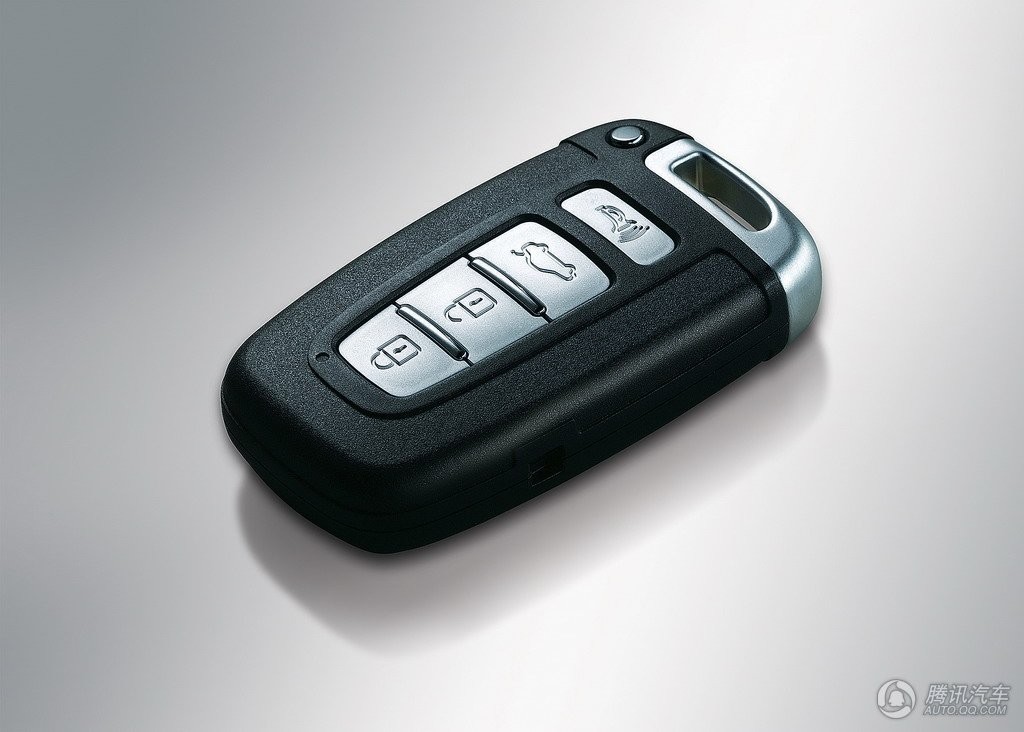 smartkey图册_360百科