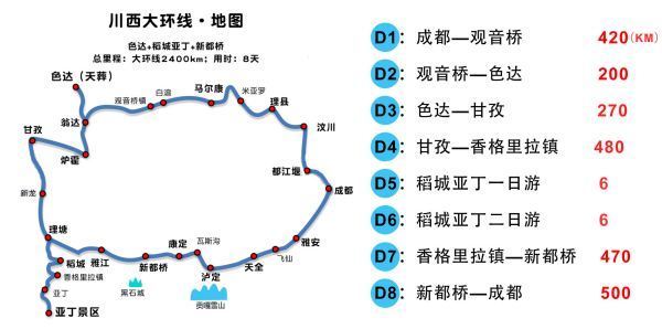 川西大环线自支山盐驾游地图 川西大环线旅游攻略