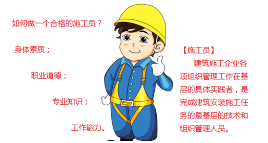 建筑八大汽坚管员有什么报考条件