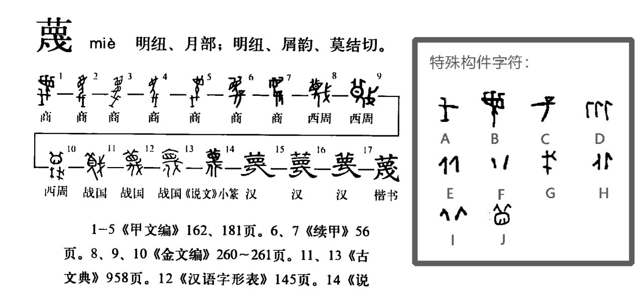 蔑_360百科