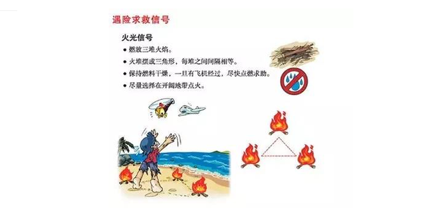 求救信号的正确使用_360新知