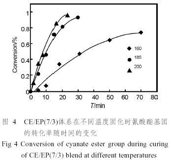 一级反应图册_360百科