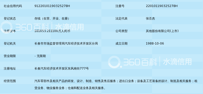 富奥汽车零部件股份有限公司_360百科