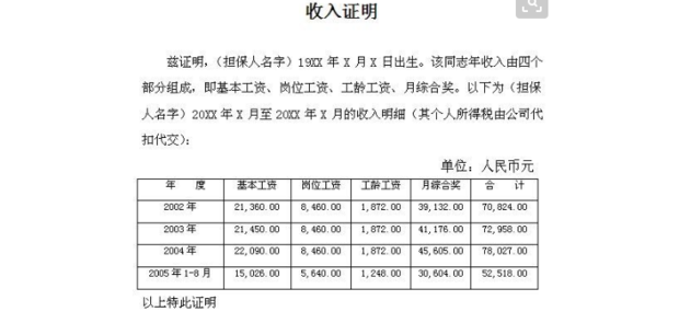 证明书怎么写
