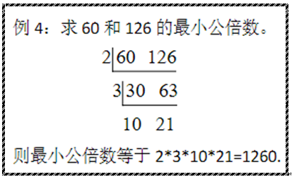 怎么求最小公倍数_360新知