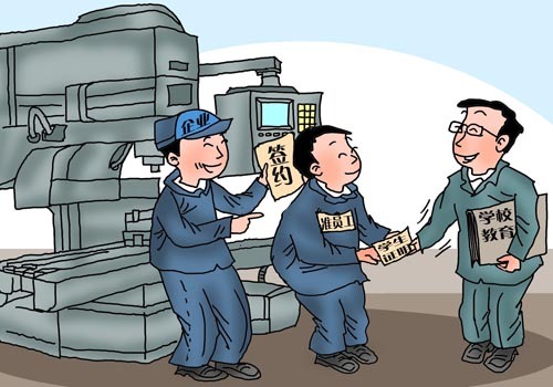 传统学徒制图册_360百科