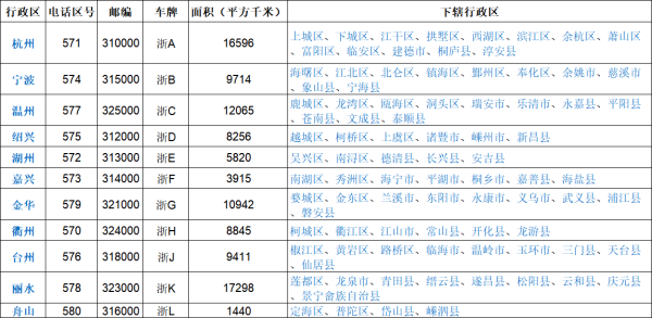 解读企业电话查询背后的秘密