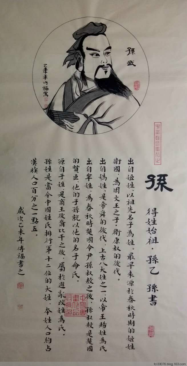 孙姓家谱图册_360百科