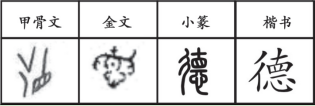 德(汉语词语)_360百科