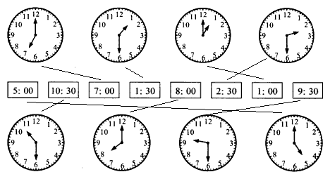 分针从12走到1是多少分钟,走4个大格就是几分钟_360问答