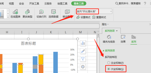 同比、环比和销量如何用图表360新知 