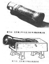 中国古代火炮图册_360百科