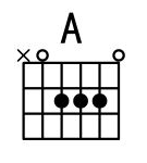 a和弦图册_360百科