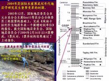 元古代图册_360百科