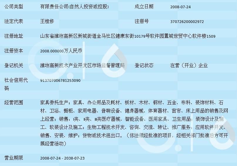 软件定制开发在数字化时代如何助力企业脱颖而出
