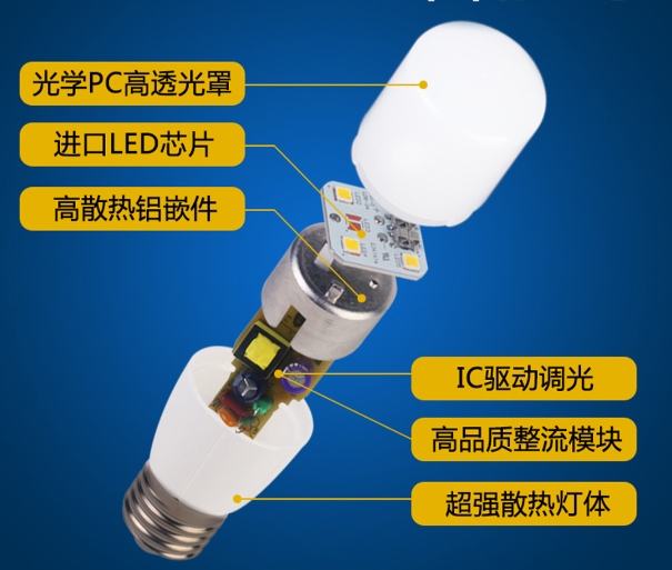 led调光灯图册_360百科