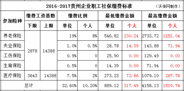 遵义资质代办：企业成长道路上的一盏明灯