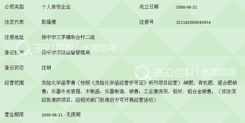 扬中纸包装箱