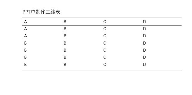 PPT中制作三线表_360新知