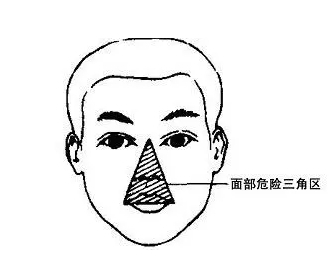 三角区图册_360百科