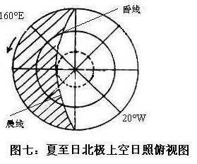 教学难点图册_360百科