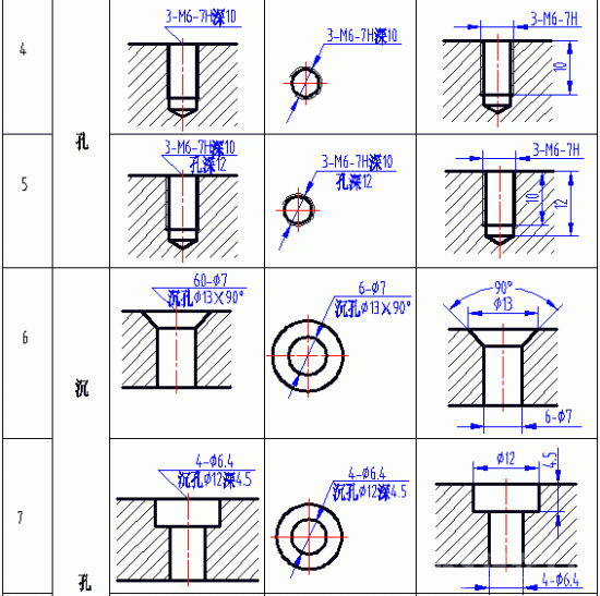 螺栓孔 画法图片