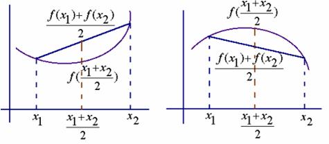 凸函数图册_360百科