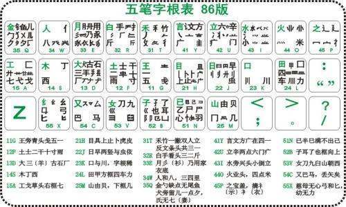 康熙字典属水9画的字