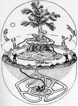 世界之树图册_360百科