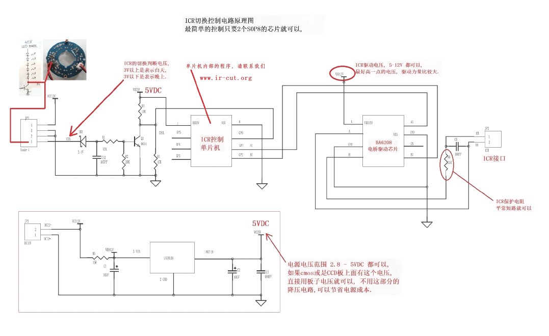 IRCUT图册_360百科
