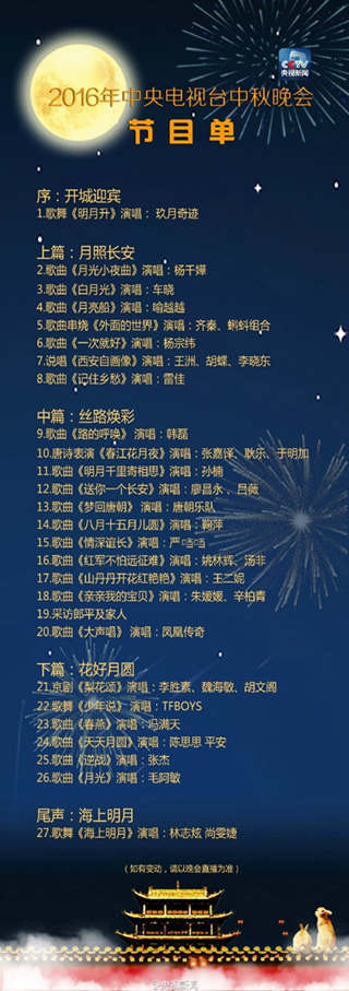 2016年中央电视台中秋晚会节目单