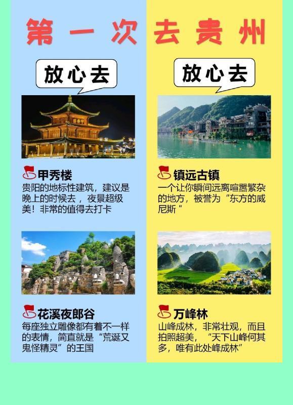 第一次去贵州旅游省钱攻略