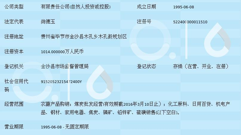 毕节日用百货批发：把握旺季商机的机会