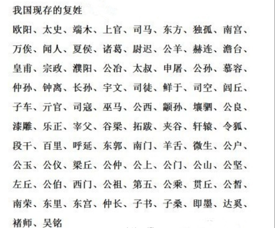 复姓大全图册_360百科