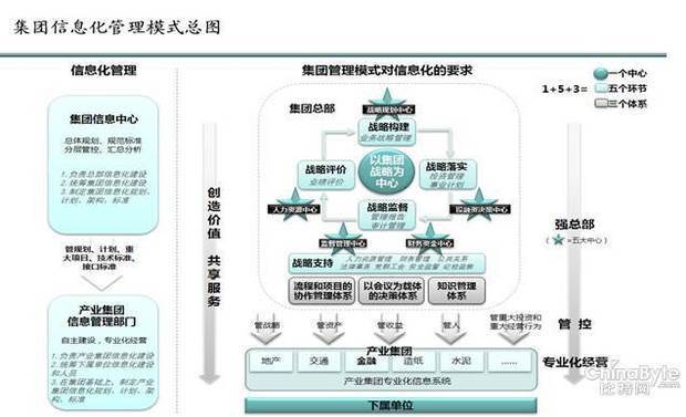 海口软件开发：引领未来科技潮流