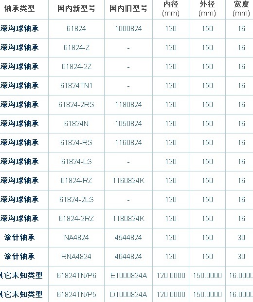 作风监督面对面——济南城市投资集团有限公司、济南财金投资控股集团有限公司等单位