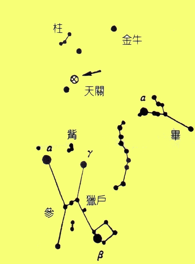 天关客星图册_360百科