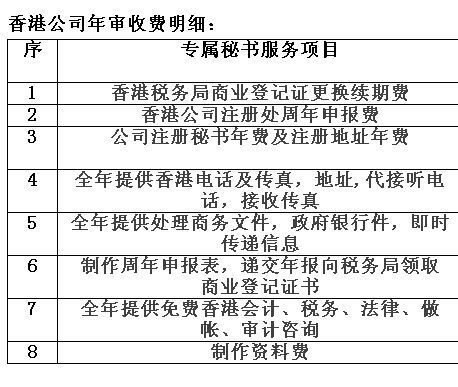 万宁代理记账：企业成长的得力助手