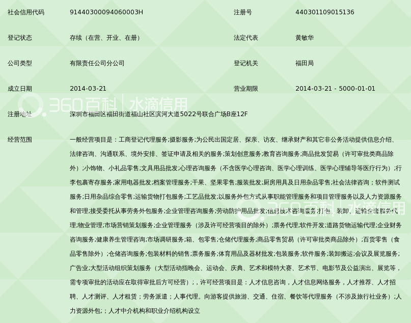 摄影社区源码
