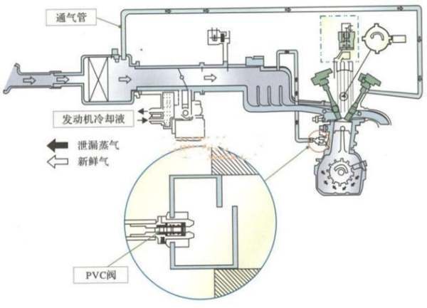 福建调整优化家电以旧换新方针