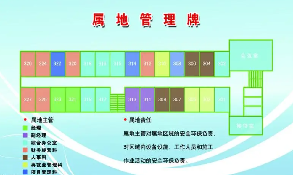 属地管理图册_360百科