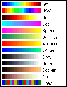colormap图册_360百科